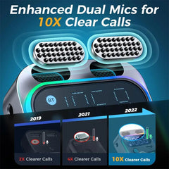 4 Port USB Car Charger