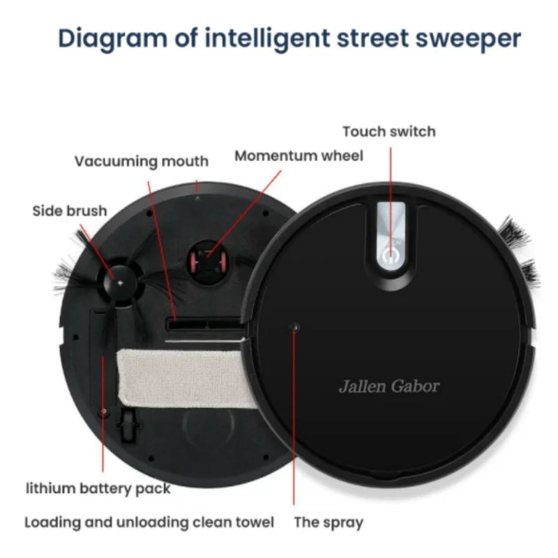 5-in-1 Wireless Smart Robot