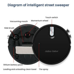 5-in-1 Wireless Smart Robot