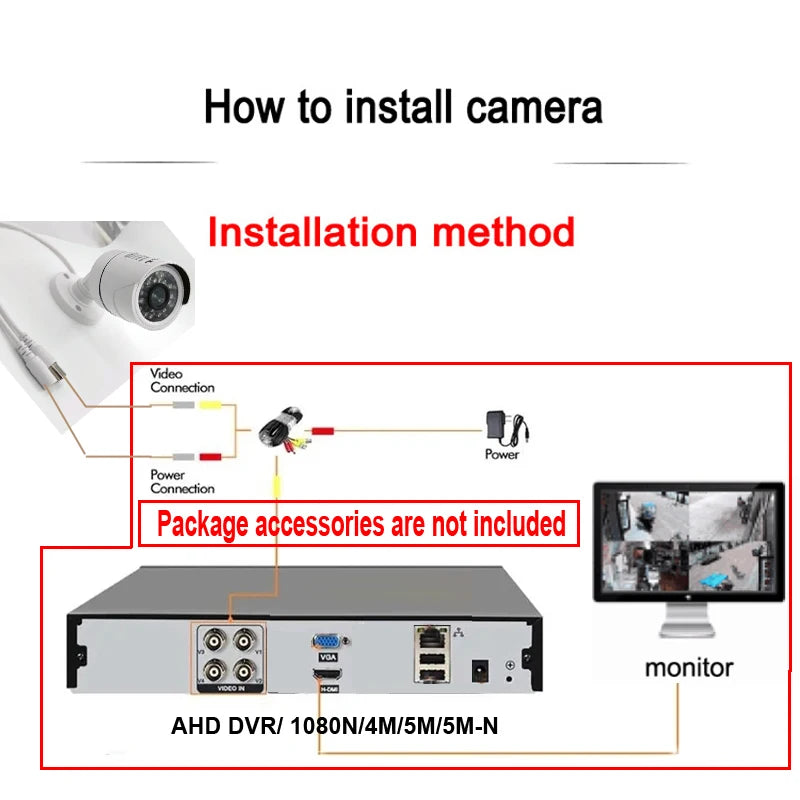 AHD   Security Surveillance  Camera