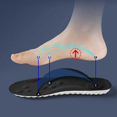 High Elasticity  Soft Shoe Pads