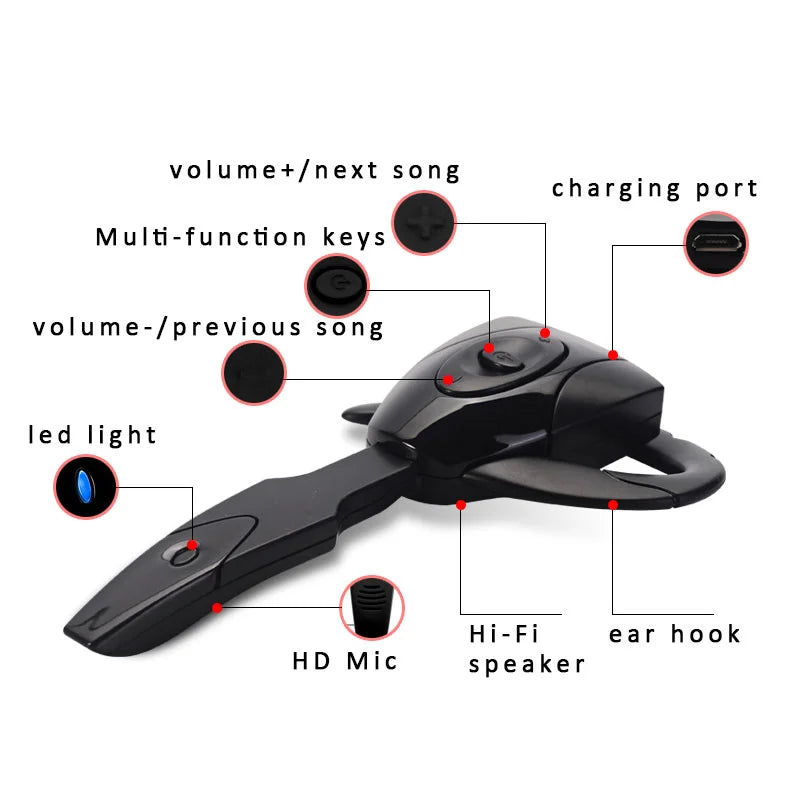 Bluetooth-Compatible Headset
