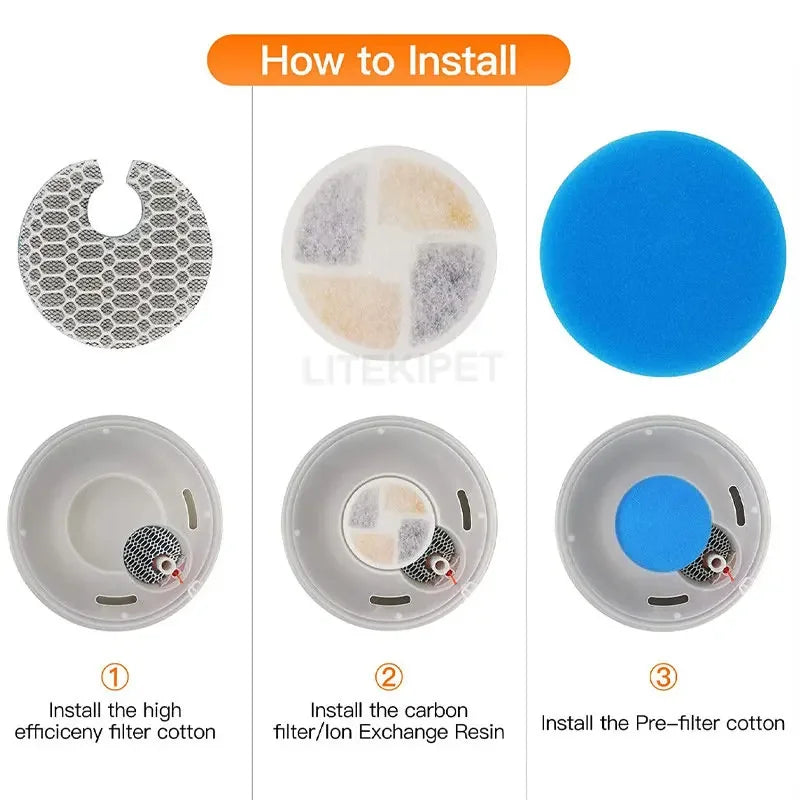 8 Sets  Cat Water Fountain Filters