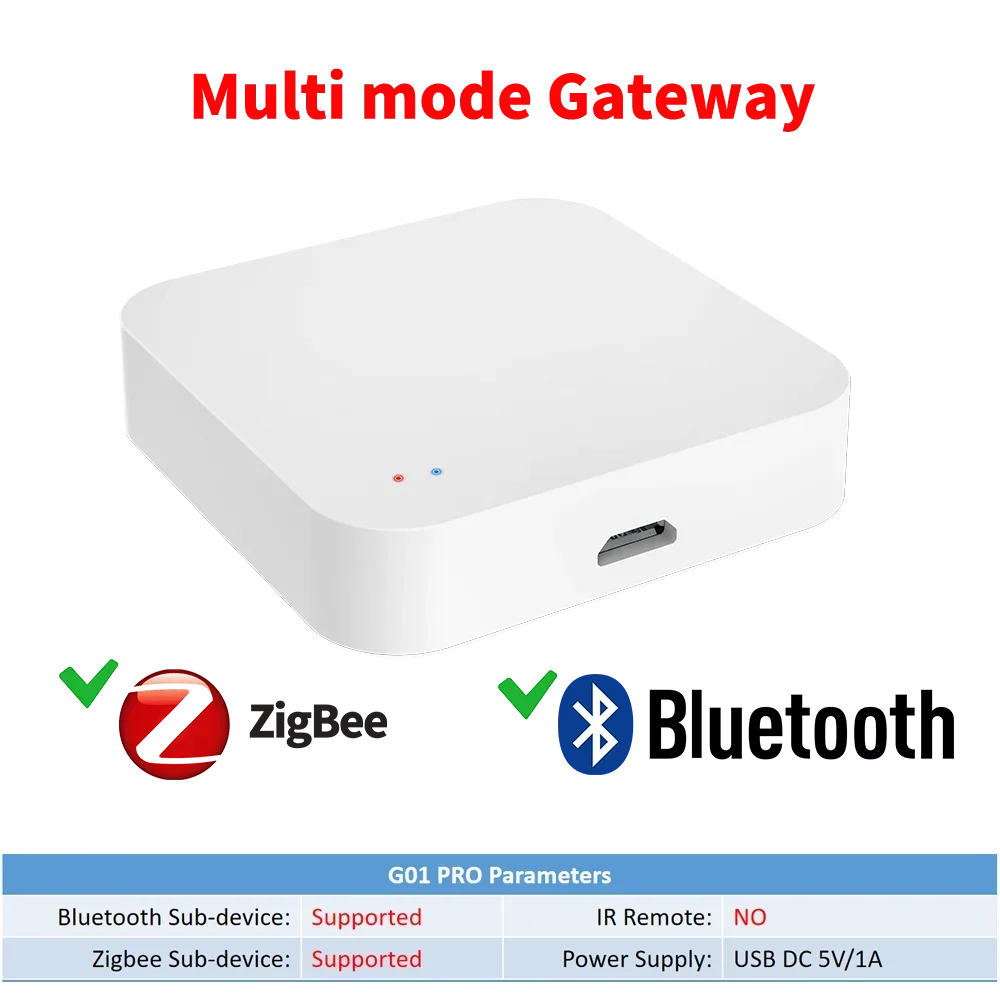 Wireless Multi Mode Gateway