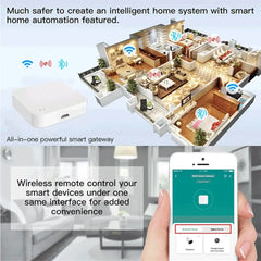 Wireless Multi Mode Gateway