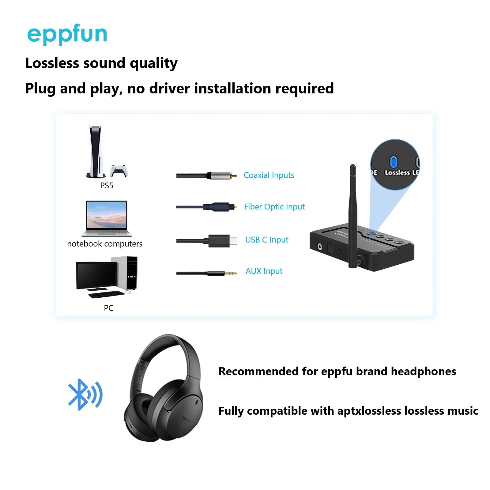 Bluetooth 5.4 Audio Transmitter