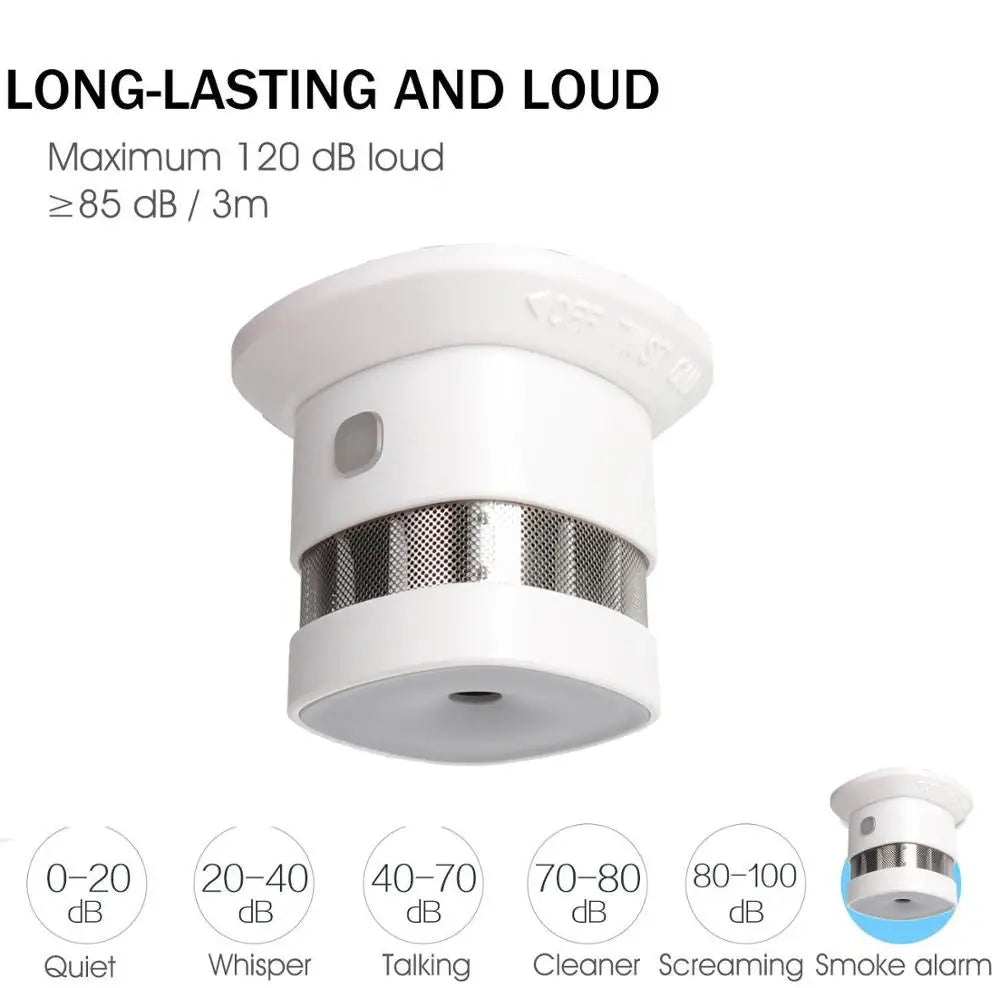 Smart  Smoke Detector