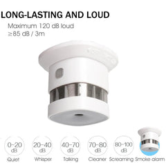 Smart  Smoke Detector