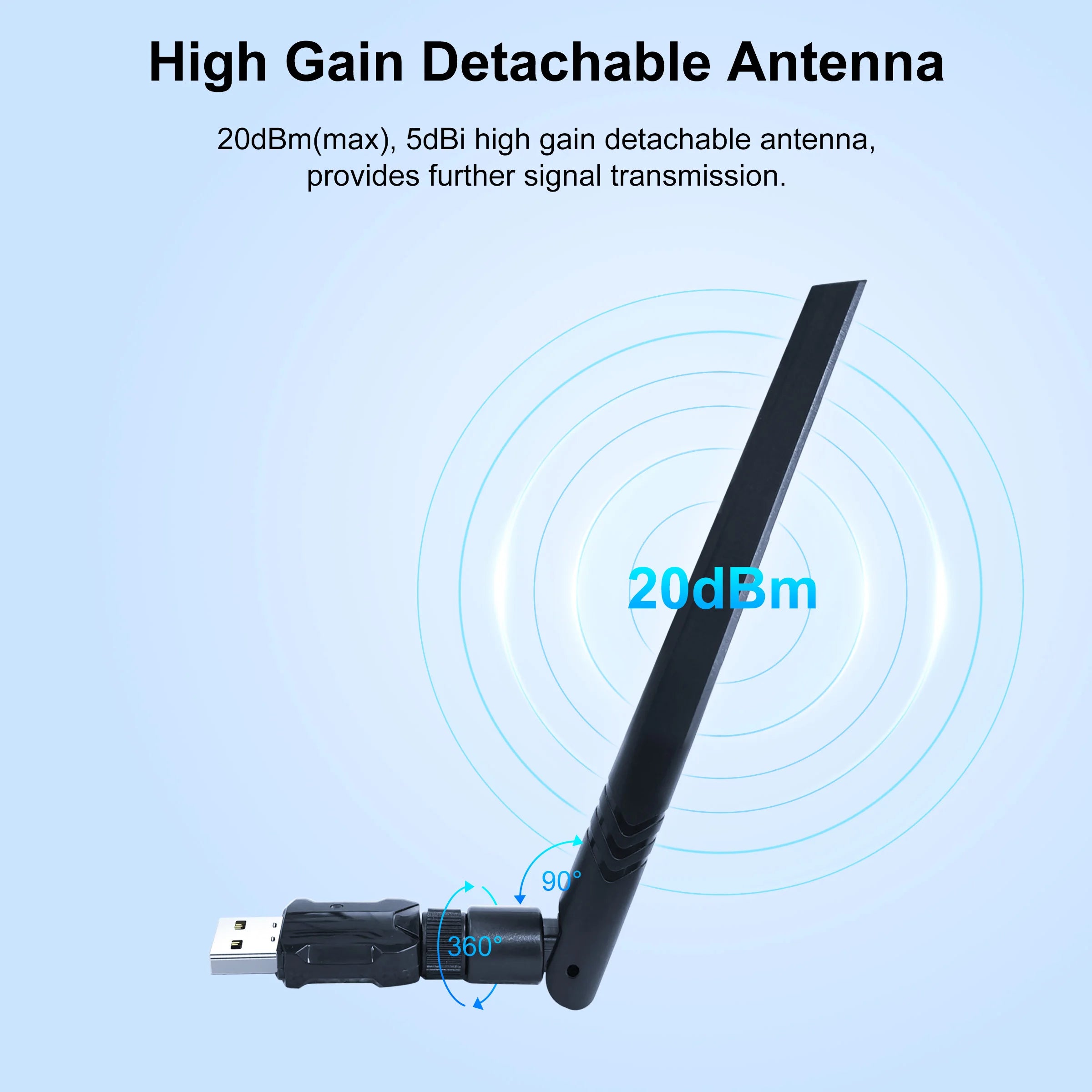 Universal ZigBee Gateway with Antenna