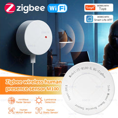 Human   Motion Detector