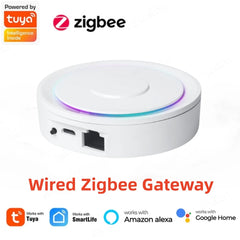 Wired Gateway Bridge