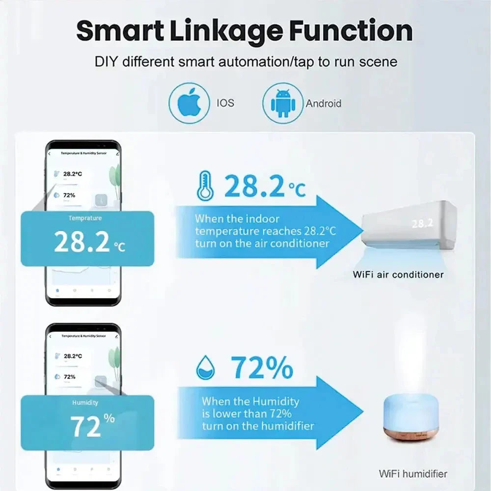 Smart WIFI Temperature Humidity Sensor