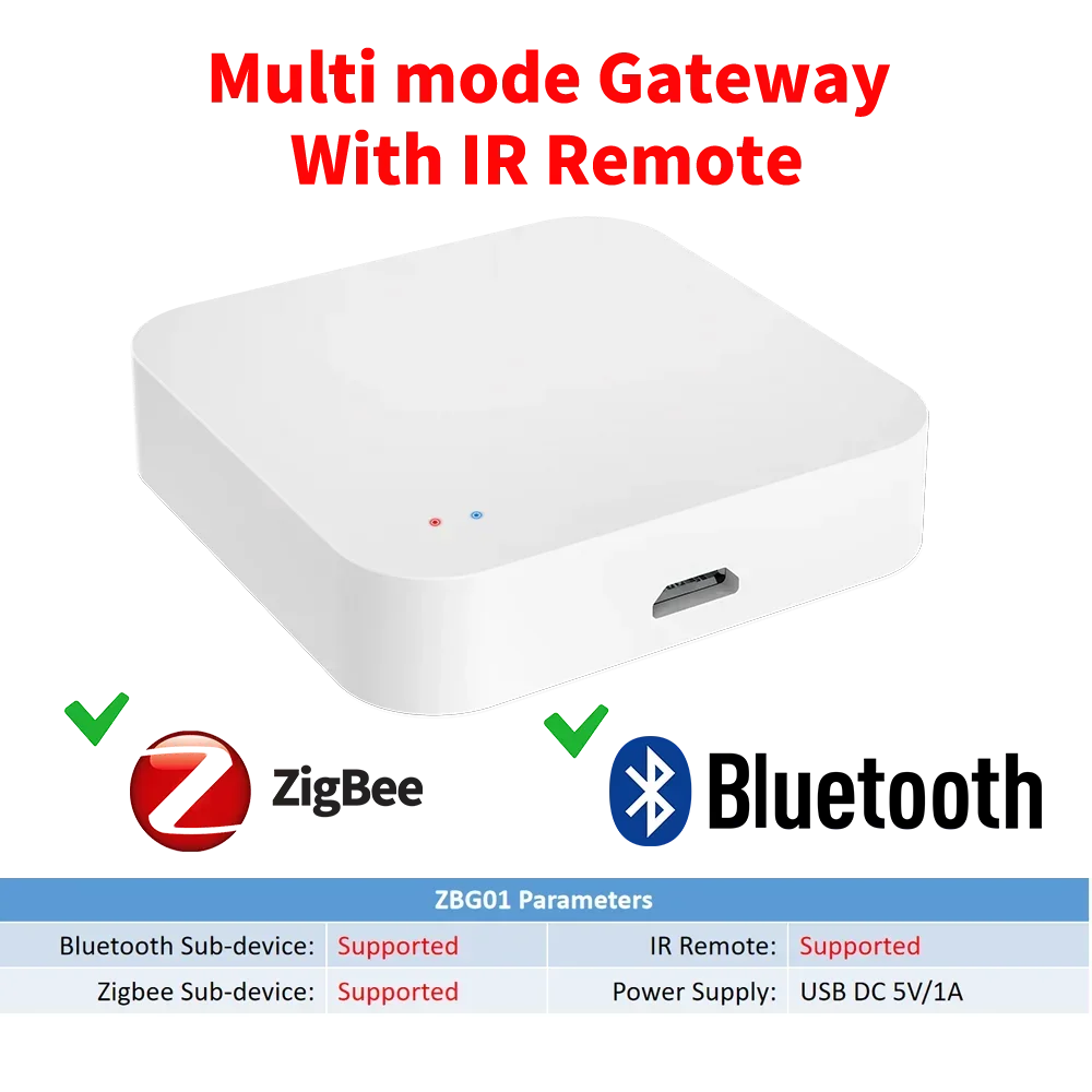 Wireless Multi Mode Gateway