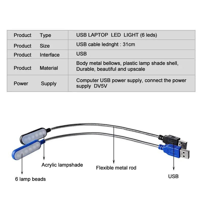 Mini USB LED Light