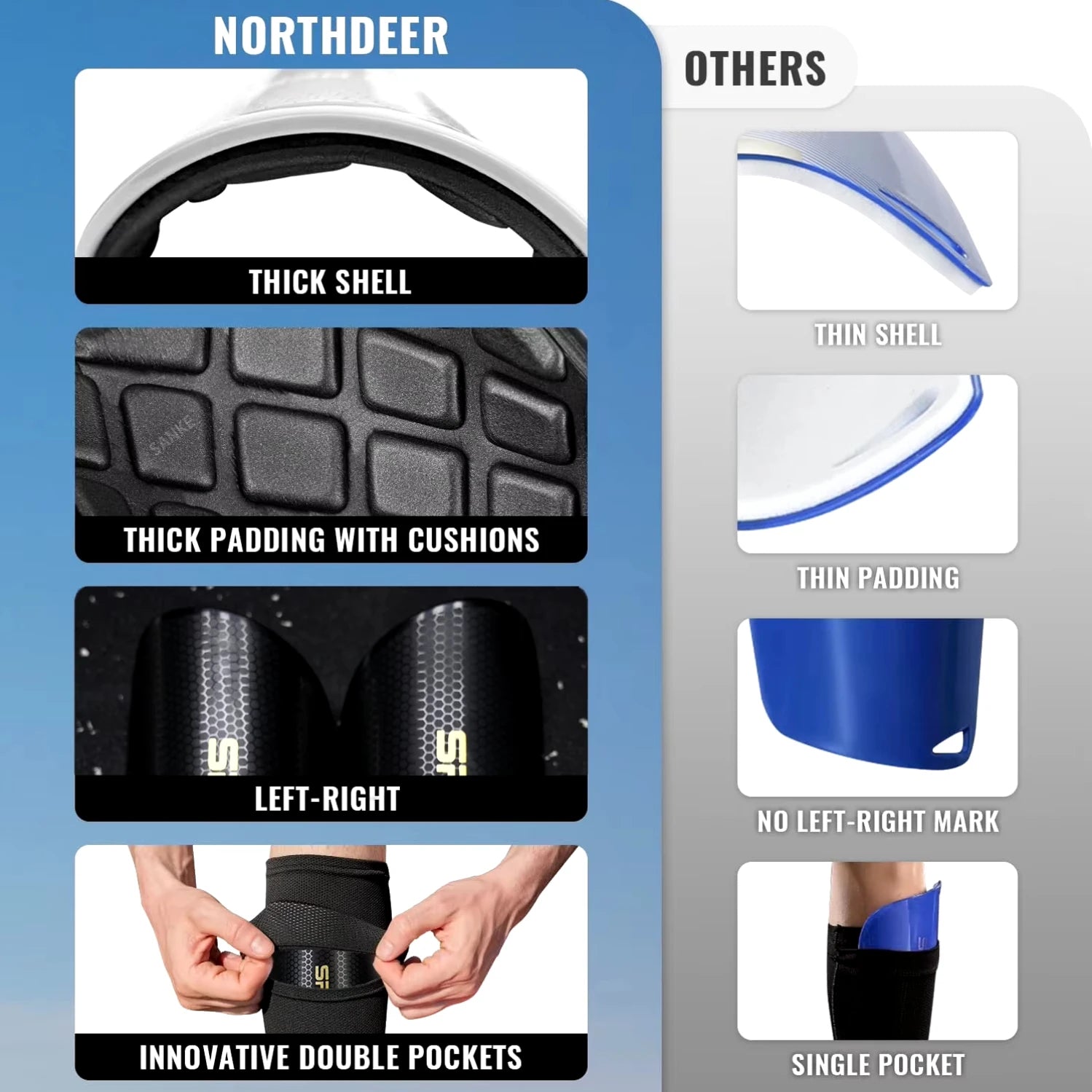 Soccer Football Shin Guard