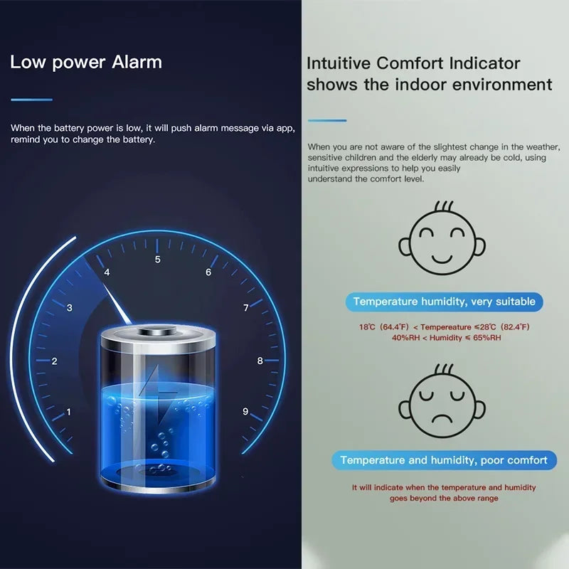 Humidity Sensor LCD Thermometer