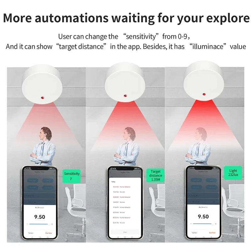 Human   Motion Detector