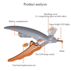Nail Trimmer with LED Light