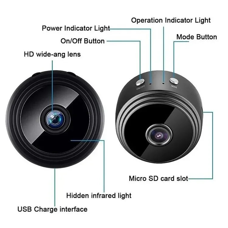 Remote Monitoring Camera