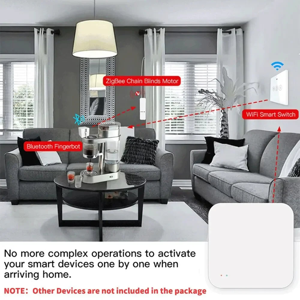 Wireless Multi Mode Gateway