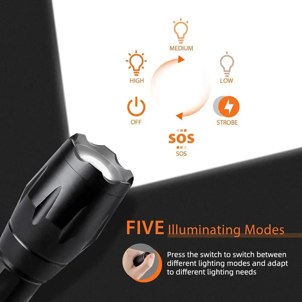 Outdoor handheld Flashlight