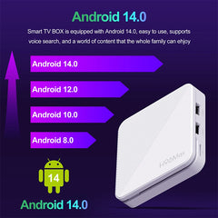 Remote Control  Voice Assistant