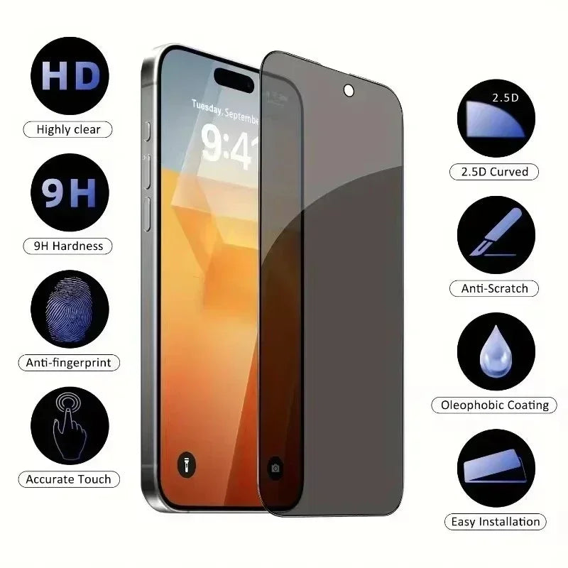 Full Cover  Screen Protector For iPhone