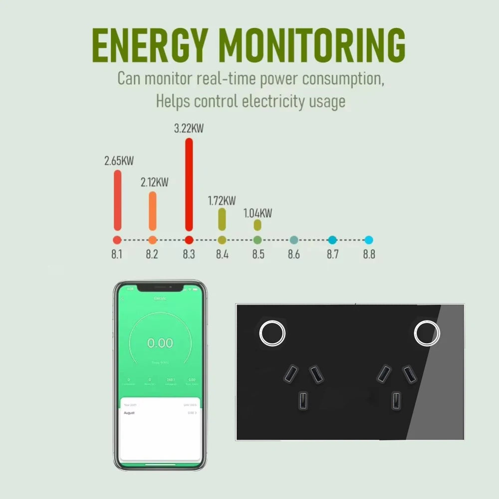 Smart Wall Socket
