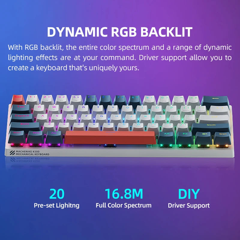 Mini Mechanical Keybaord