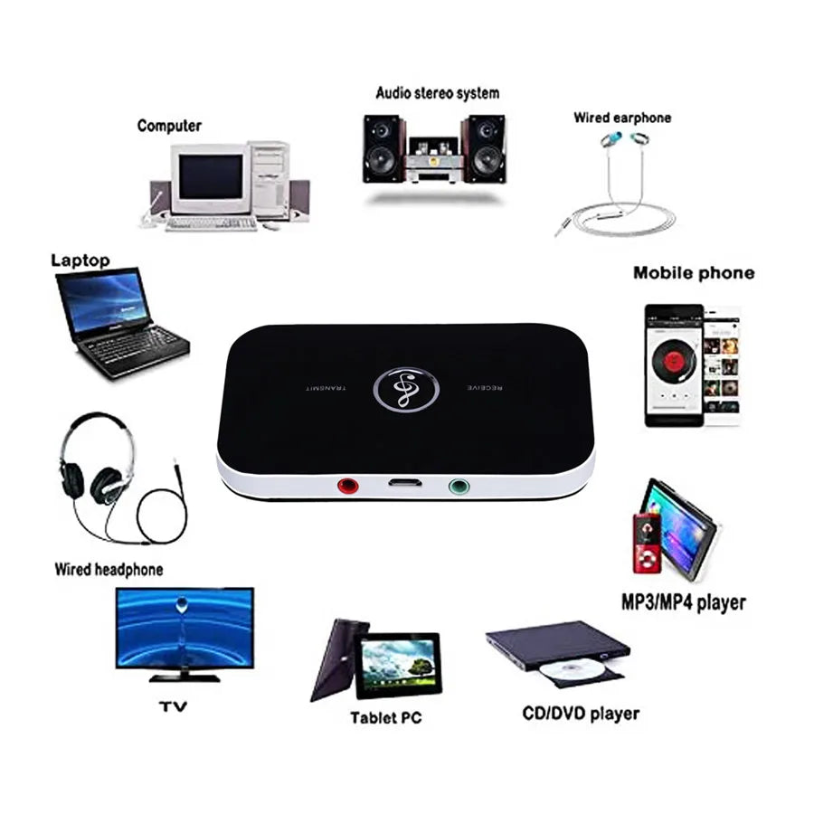 Bluetooth 5.3 Audio Transmitter