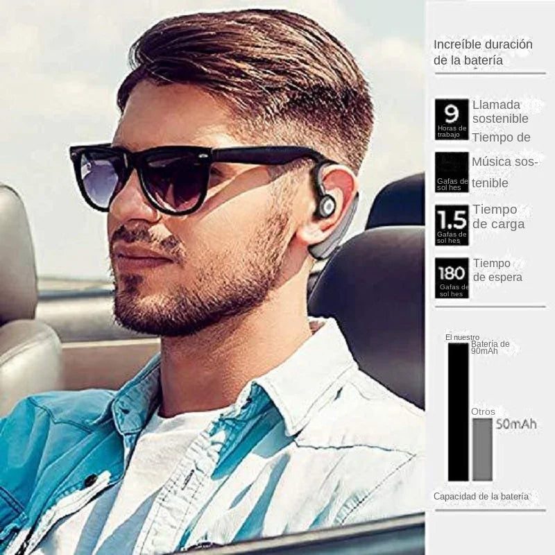 Bluetooth-compatible  Earbuds