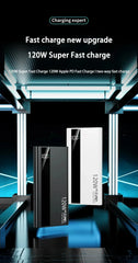 High Capacity Power Bank