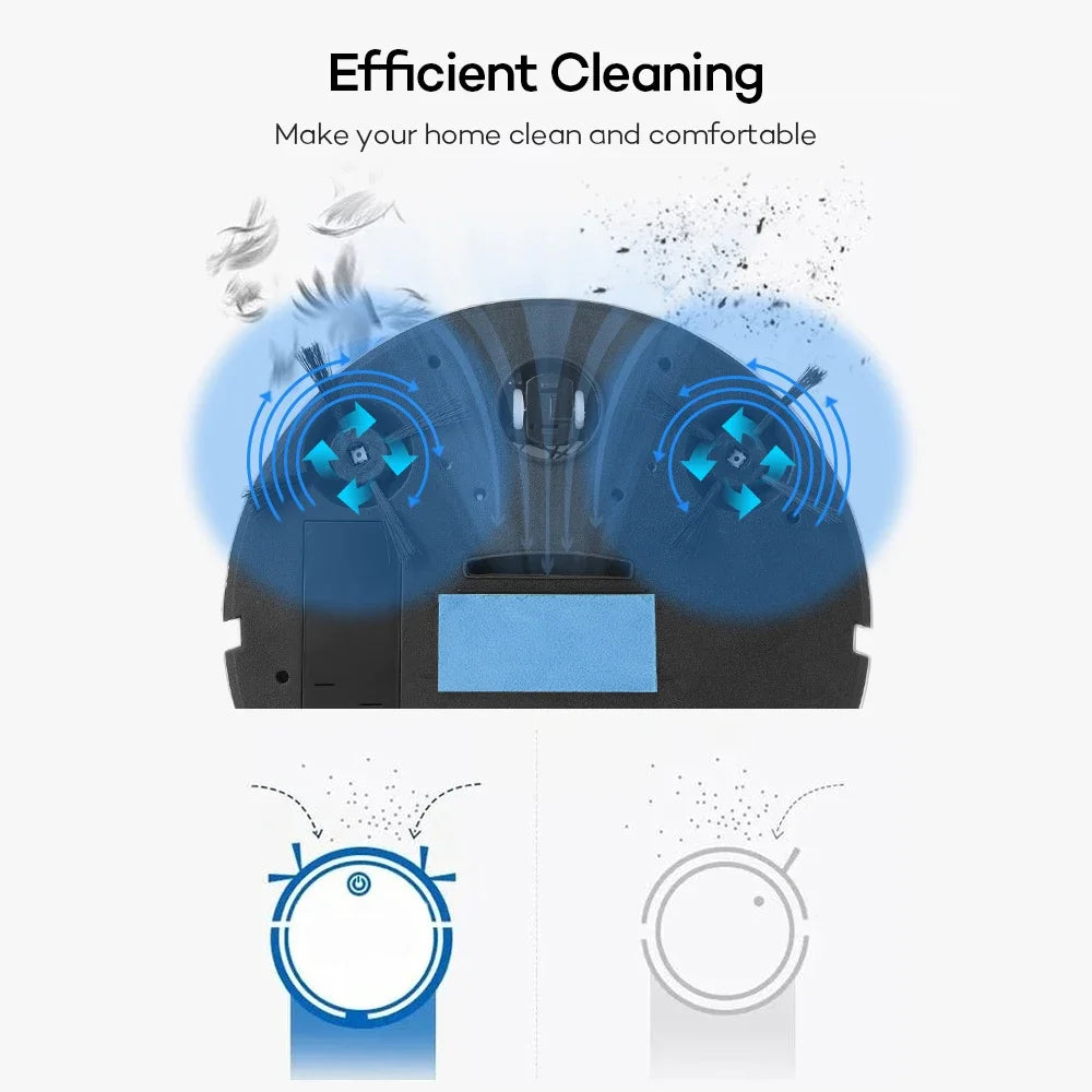 Smart Sweeping Robot
