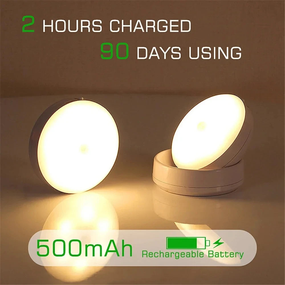 Energy-saving Led Lamp