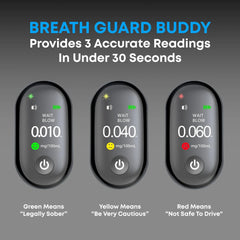 Portable  Breath Alcohol Tester
