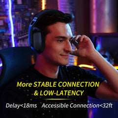 2.4GHz Wireless Gaming Headset