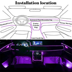 Flexible EL Wire Lights