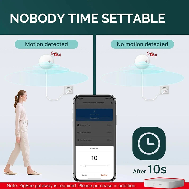 Human   Motion Detector