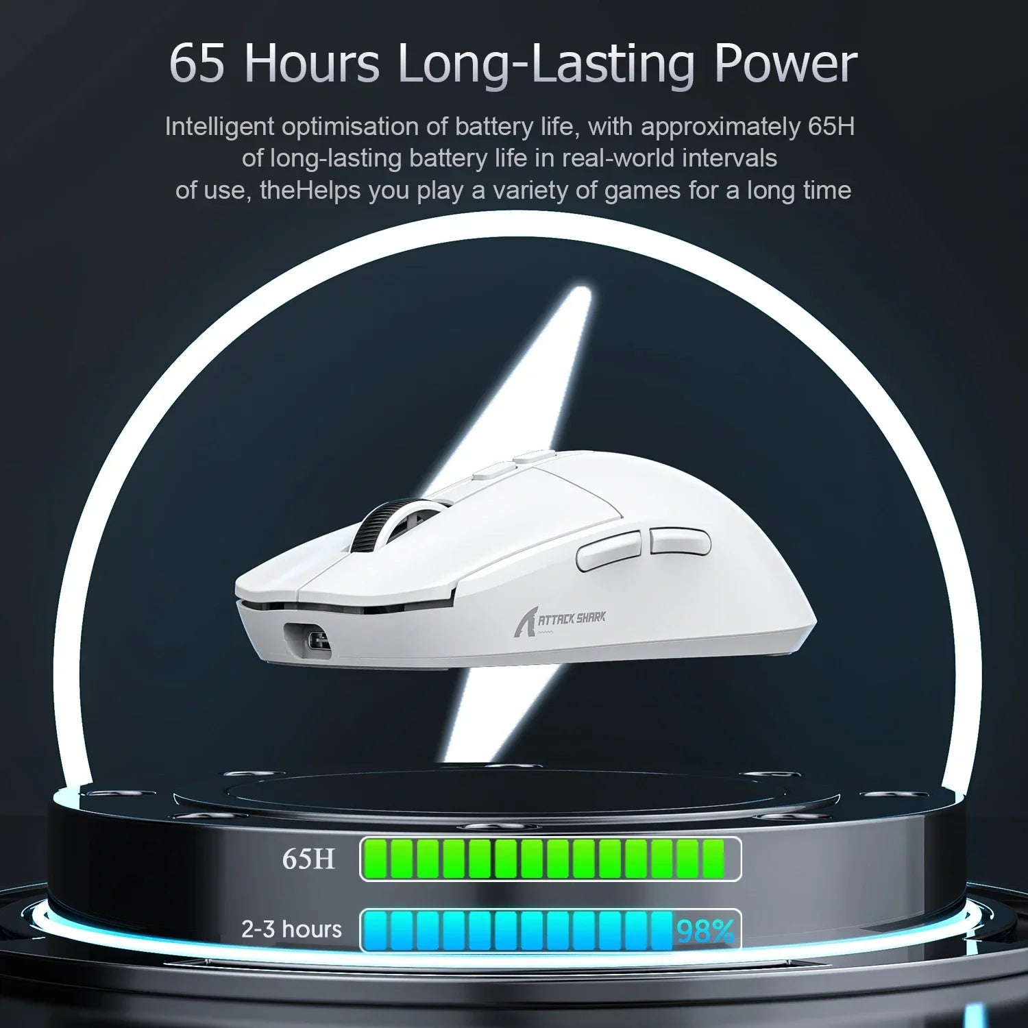 Macro Gaming Mouse