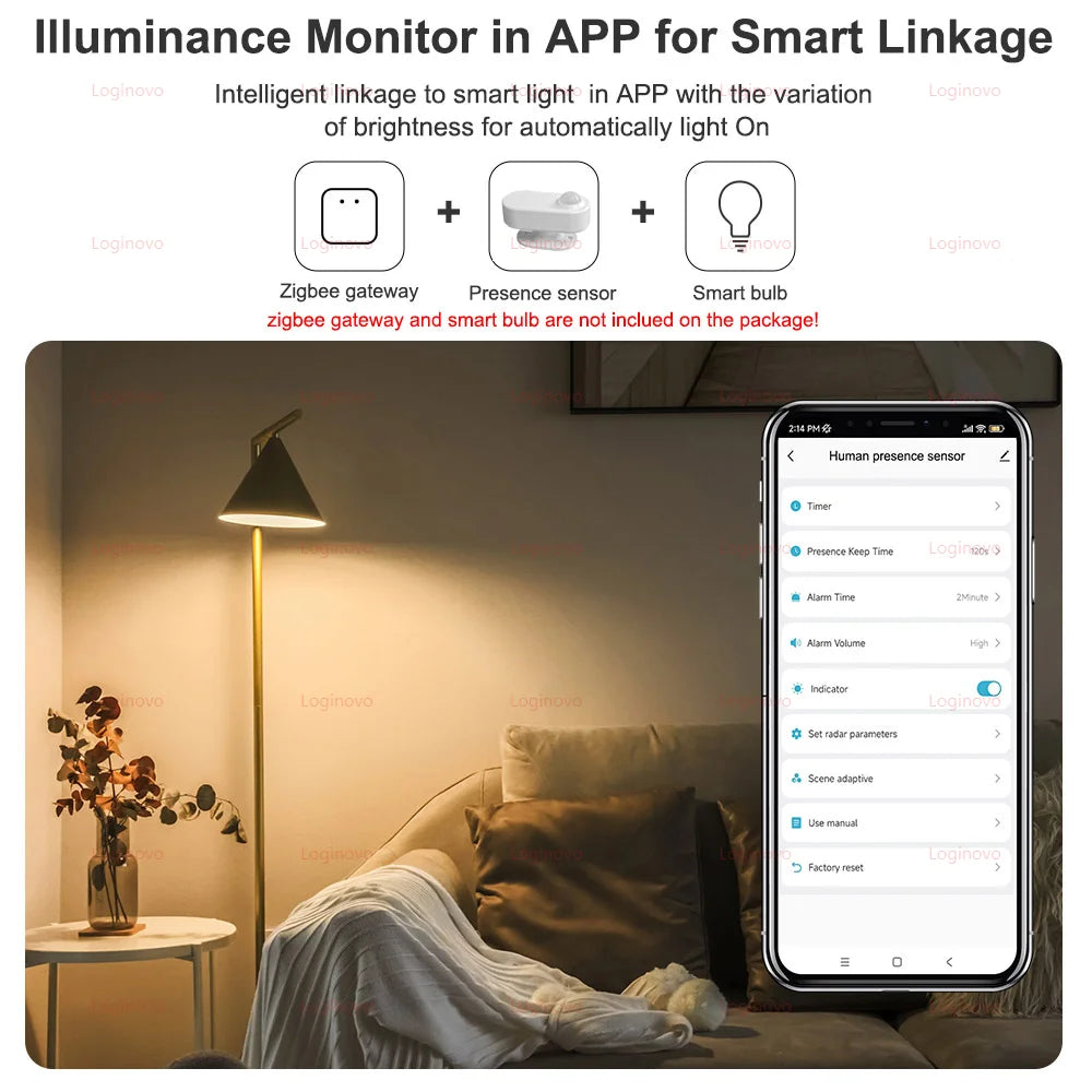 24G Radar PIR Motion Sensor
