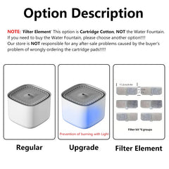 101oz/3L Pet Water Fountain