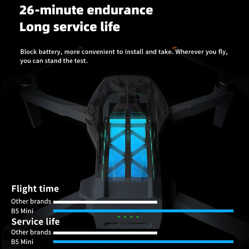 4K PRO Drone