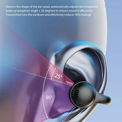 Original Sony Wireless Earbuds