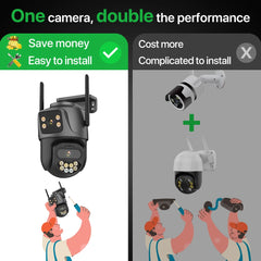 HD Outdoor IP Camera