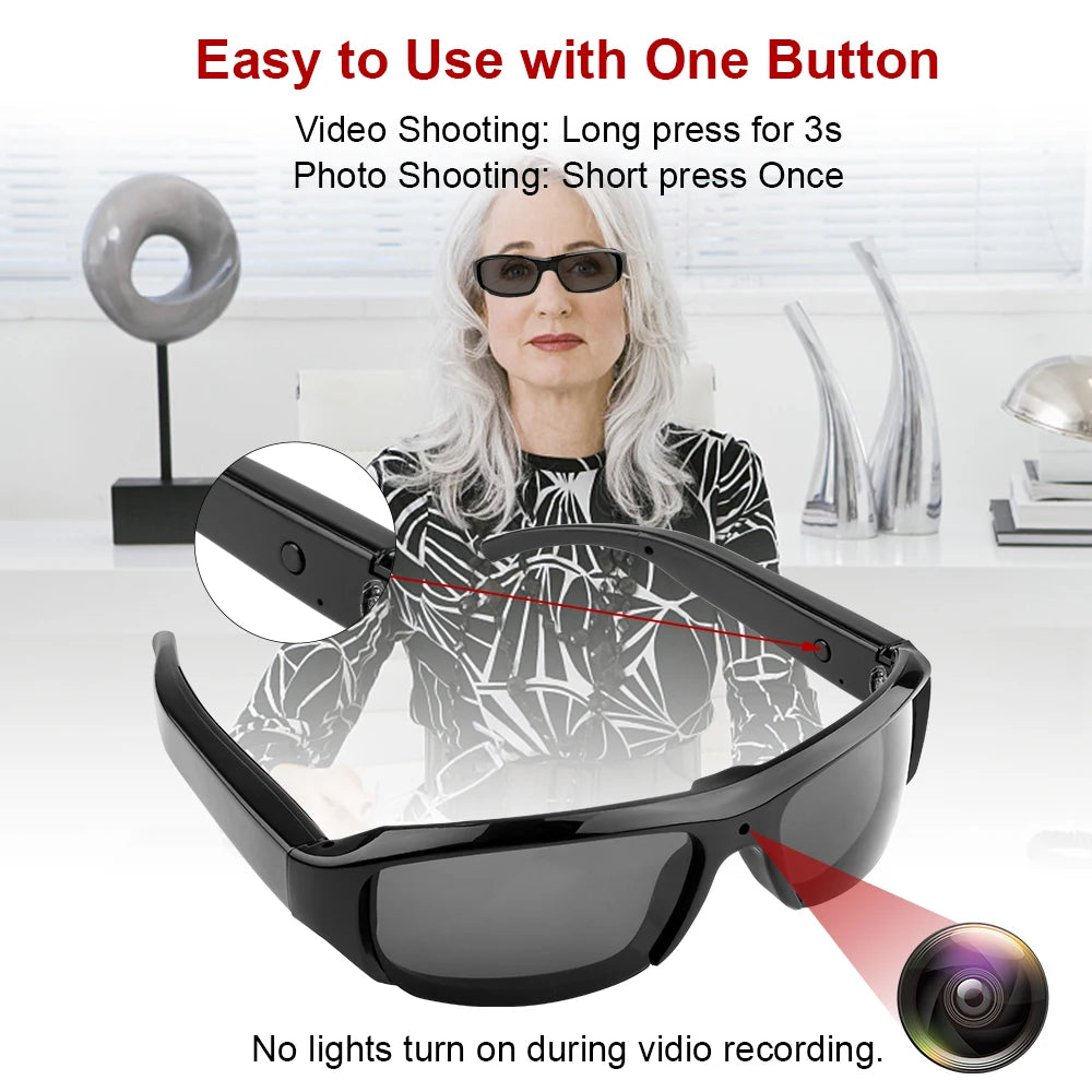 Wearable Surveillance  Glasses