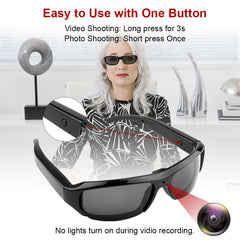 Wearable Surveillance  Glasses