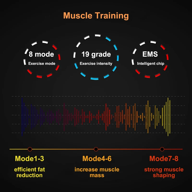 Electrical Muscel Stimulator Massager