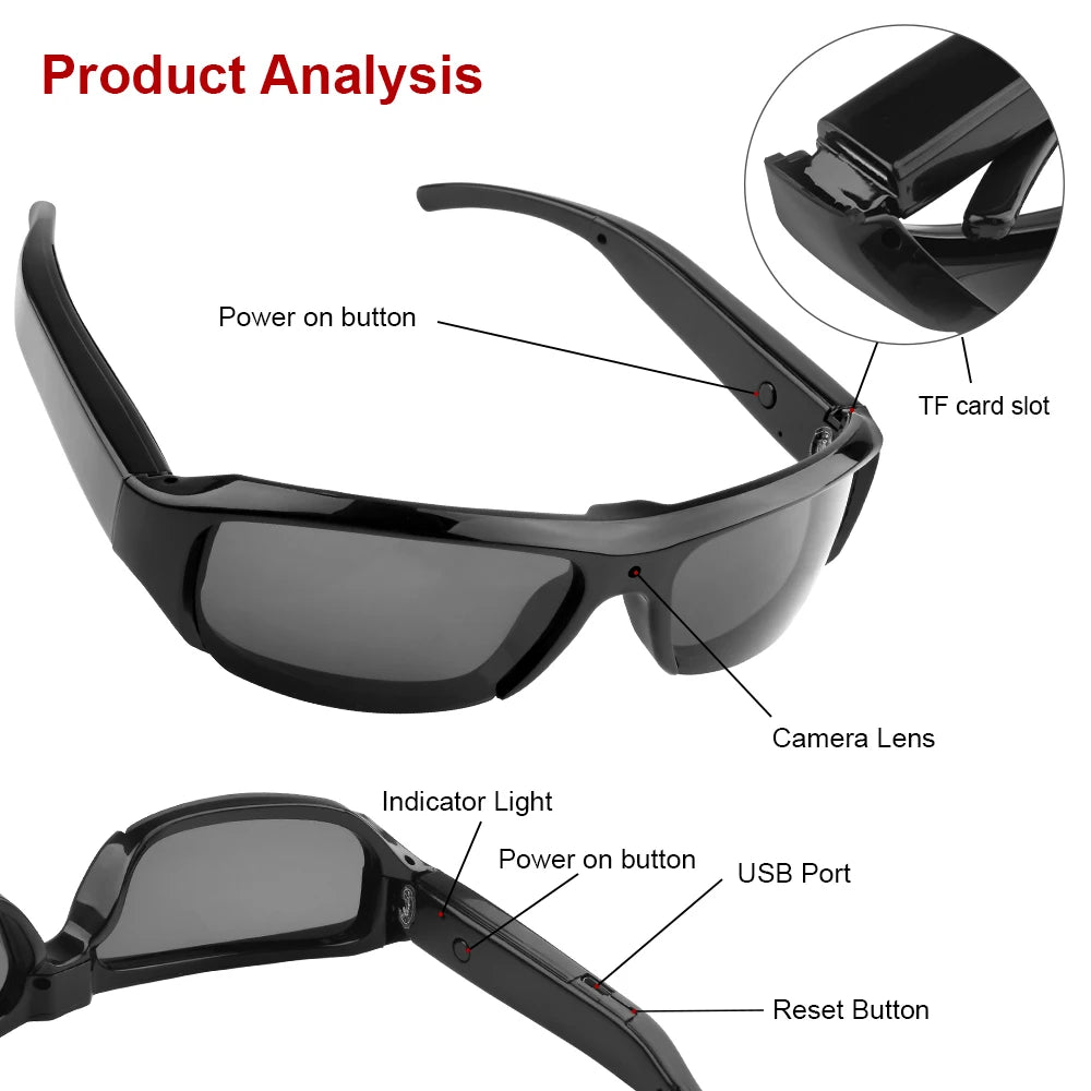 Wearable Surveillance  Glasses