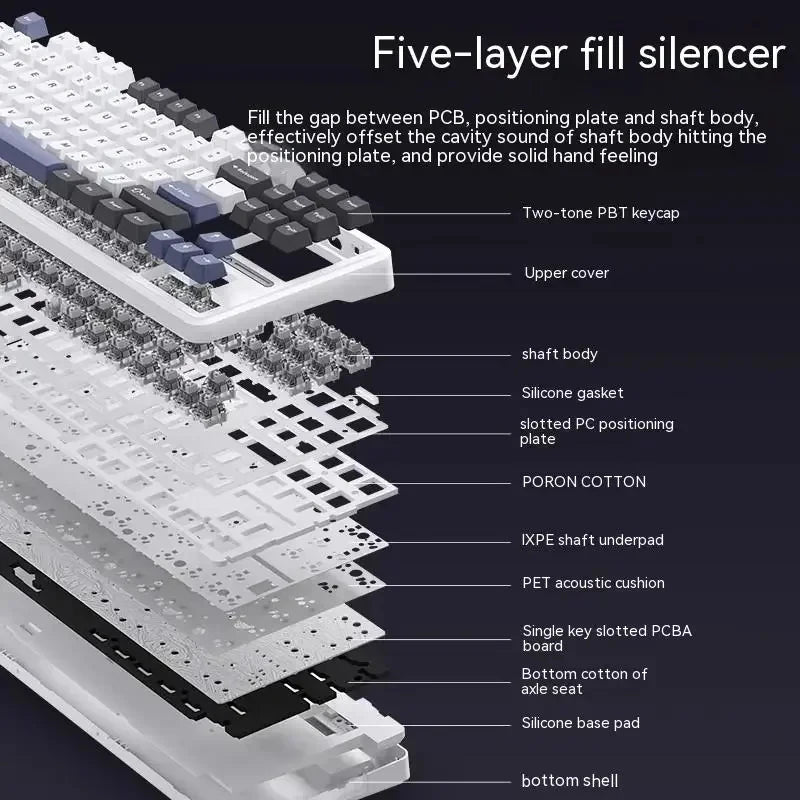Wireless  Mechanical Keyboard