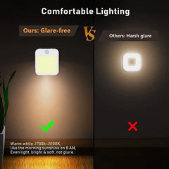 Motion Sensor LED Night